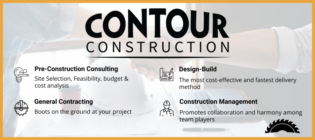 Banner of Contour Construction Services